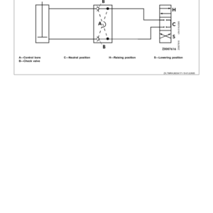 John Deere 676 Rotary Harvesting Unit Repair Technical Manual (TM4528) - Image 3