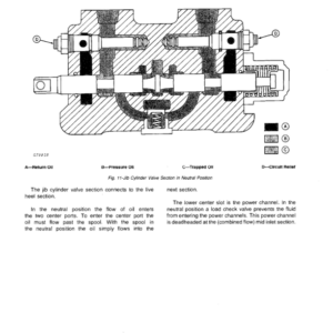 John Deere 7640 Knuckleboom Loader Repair Technical Manual (TM1148) - Image 3