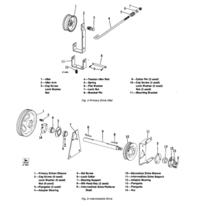 John Deere 800, 830 Self Propelled Windrowers Repair Technical Manual (TM1050) - Image 3
