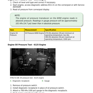 John Deere 9560i STS, 9880 STS, 9880i STS Combines Repair Technical Manual (TM2201 & TM2202) - Image 2