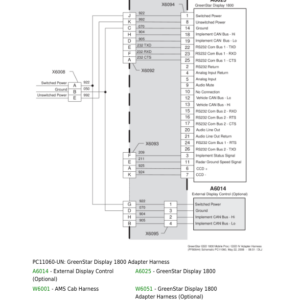 John Deere GREENSTAR 2 Repair Technical Manual (TM1061) - Image 2