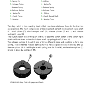 John Deere EMD100-1 Electric Motor Drive Single Speed Component Technical Manual (CTM165719) - Image 4