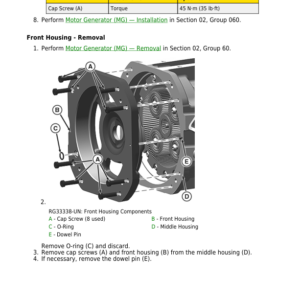 John Deere EMD100-1 Electric Motor Drive Single Speed Component Technical Manual (CTM165719) - Image 3