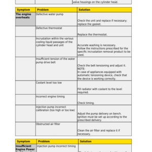 John Deere FPT NEF (SN F4CE9484FJ600) Diesel Engines Component Technical Manual (CTM408019) - Image 4