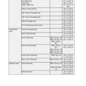John Deere FPT F32 (SN F5AE9484BA008) Diesel Engines Component Technical Manual (CTM408119) - Image 4