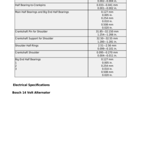 John Deere FPT F32 (SN F5AE9484BA008) Diesel Engines Component Technical Manual (CTM408119) - Image 5
