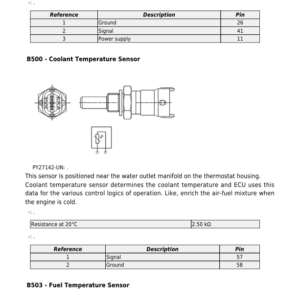 John Deere FPT F5G (DOCSCR) & F5LG (DOCSCRoF) Diesel Engine Component Technical Manual (CTM409019) - Image 4