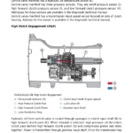 John Deere 12 Speed Transaxle Repair Component (6D6E, 6x03 Tractors PIN prefix P0 and 6B Tractors PIN prefix CP) Technical Manual (CTM608419) - Image 4