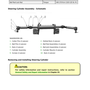 John Deere Tandem 3B Front Steering Transaxle Component Technical Manual (CTM703619) - Image 2