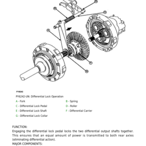 John Deere 9X3 (TSS) Drive Train Component Technical Manual (CTM901119) - Image 3