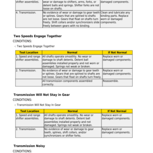 John Deere 9X3 (TSS) Drive Train Component Technical Manual (CTM901119) - Image 4