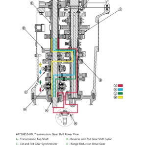 John Deere 12X4 Drive Train Component Technical Manual (CTM903519) - Image 4