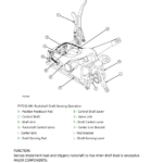 John Deere 12X4 (5D) Drive Train Component Technical Manual (CTM904619) - Image 4