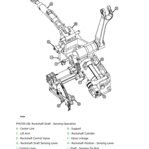 John Deere 12X4 (5D) Drive Train Component Technical Manual (CTM904619) - Image 5