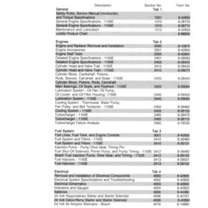 Case 1150E, 1155E Crawler Dozer Service Repair Manual