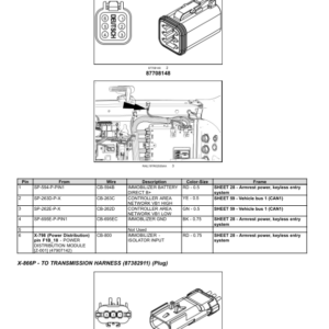 Case 340, 380, 400 Magnum (Rowtrac) AFS Connect Service Repair Manual - Image 4