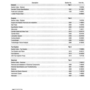 Case 570LXT Loader Landscaper Service Repair Manual