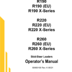 Gehl R190, R220, R260 Skid Steer Loader Service Repair Manual - Image 2