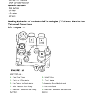John Deere W440 Combine Service Repair Manual - Image 4