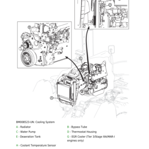 John Deere M4030, M4040 Self-Propelled Sprayer Service Repair Manual - Image 3