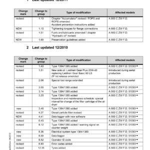 Liebherr A900 C ZW, A900 C ZW EDC Litronic Excavator Operators Service Repair Manual - Image 5