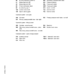 Liebherr A900 C Litronic Excavator Operators Service Repair Manual - Image 5