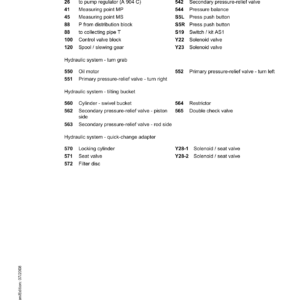 Liebherr A900 C Litronic Excavator Operators Service Repair Manual - Image 5