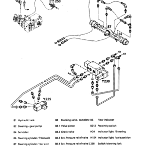 Liebherr A900 Hydraulic Excavator Operators Service Repair Manual - Image 5