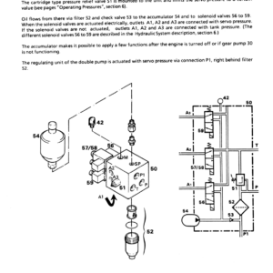 Liebherr A902 Hydraulic Excavator Operators Service Repair Manual - Image 3