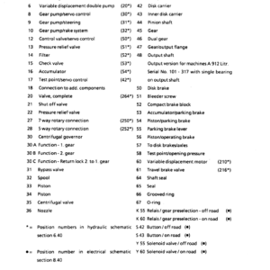 Liebherr A902 Hydraulic Excavator Operators Service Repair Manual - Image 4