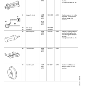 Liebherr A912 Compact Hydraulic Excavator Operators Service Repair Manual - Image 4