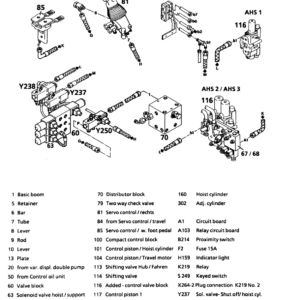 Liebherr A912 Hydraulic Excavator Operators Service Repair Manual - Image 4