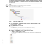 Liebherr A913 Compact Hydraulic Excavator Operators Service Repair Manual - Image 5