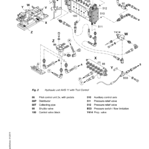 Liebherr A914 C Litronic Excavator Operators Service Repair Manual - Image 3
