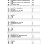 Liebherr A914 Compact Hydraulic Excavator Operators Service Repair Manual - Image 4