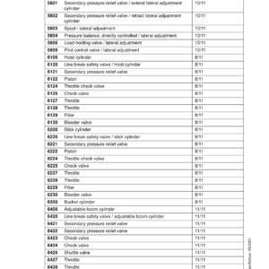 Liebherr A914 Compact Hydraulic Excavator Operators Service Repair Manual - Image 4