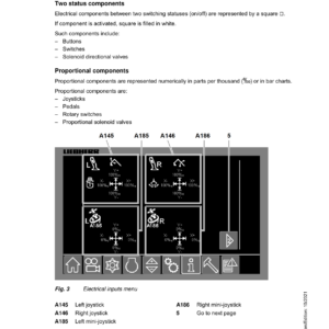 Liebherr A914 Rail Hydraulic Excavator Operators Service Repair Manual - Image 5