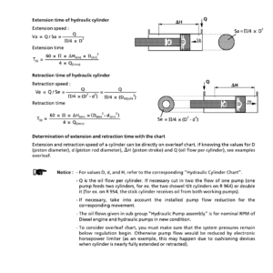 Liebherr A934, A934 HD Litronic Excavator Operators Service Repair Manual - Image 5