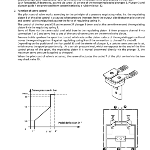 Liebherr A934 B, A934 B HD Litronic Excavator Operators Service Repair Manual - Image 4