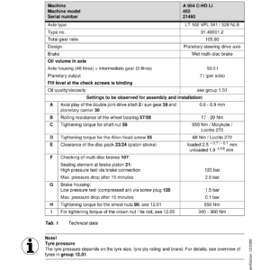 Liebherr A934 C, A934 C HD Litronic Hydraulic Excavator Operators Service Repair Manual - Image 4