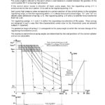 Liebherr A944 B HD Litronic Excavator Operators Service Repair Manual - Image 5