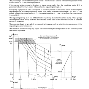 Liebherr A944 B HD Litronic Excavator Operators Service Repair Manual - Image 5