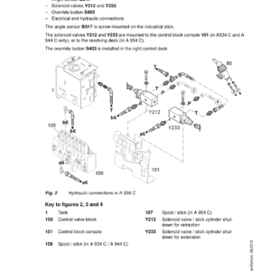 Liebherr A944 C HD Litronic Hydraulic Excavator Operators Service Repair Manual - Image 5