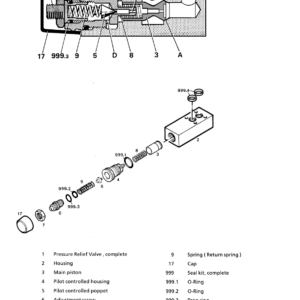 Liebherr A954 B HD Litronic Excavator Operators Service Repair Manual - Image 3