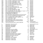 Liebherr A954 B HD Litronic Excavator Operators Service Repair Manual - Image 5