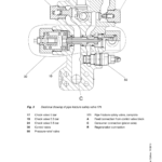 Liebherr A954 C HD Litronic Hydraulic Excavator Operators Service Repair Manual - Image 4