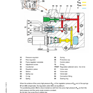 Liebherr E944C Hydraulic Excavator Operators Service Repair Manual - Image 4
