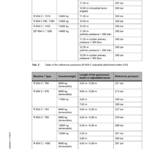 Liebherr ER954 C Hydraulic Excavator Operators Service Repair Manual - Image 4