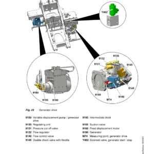 Liebherr LH110 EC Hydraulic Excavator Operators Service Repair Manual - Image 4