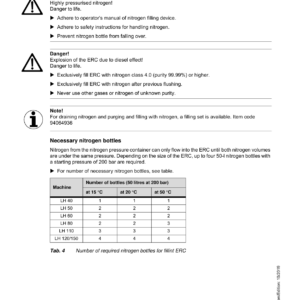 Liebherr LH150 M Hydraulic Excavator Operators Service Repair Manual - Image 3